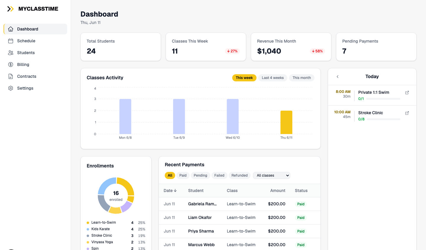 MyClassTime Dashboard 2.0